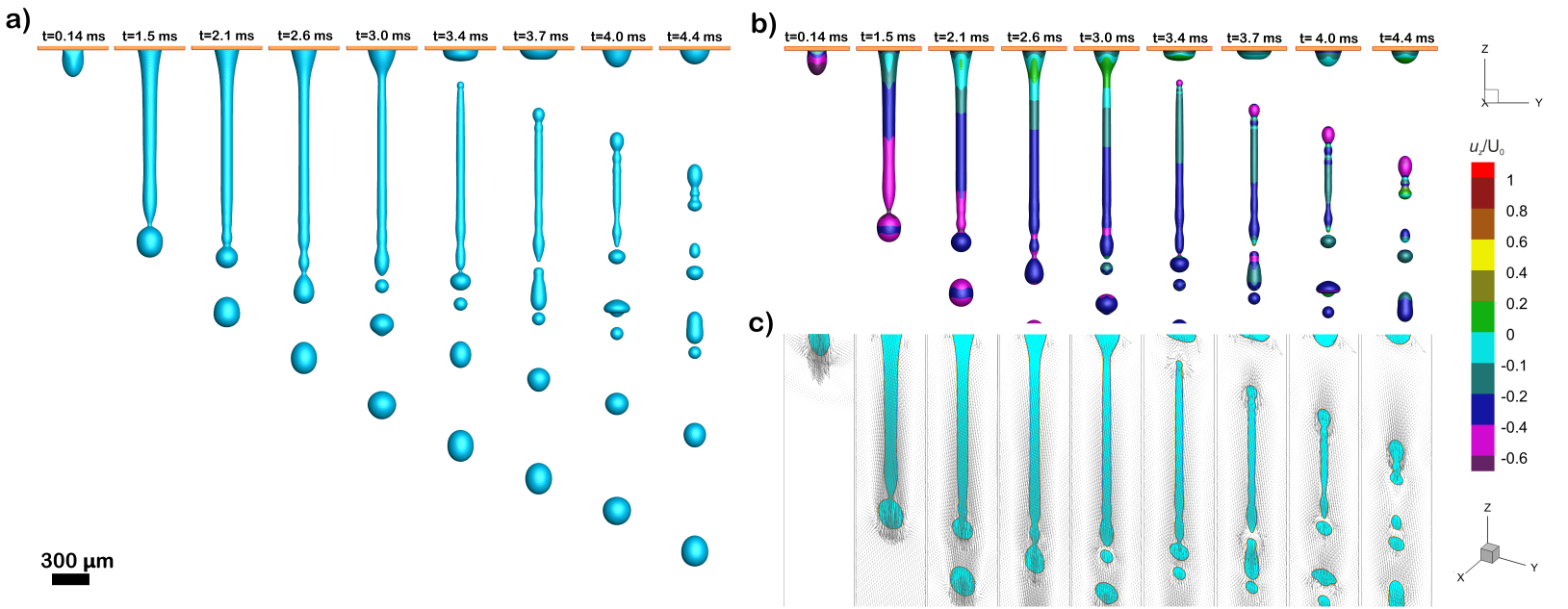Figure 13