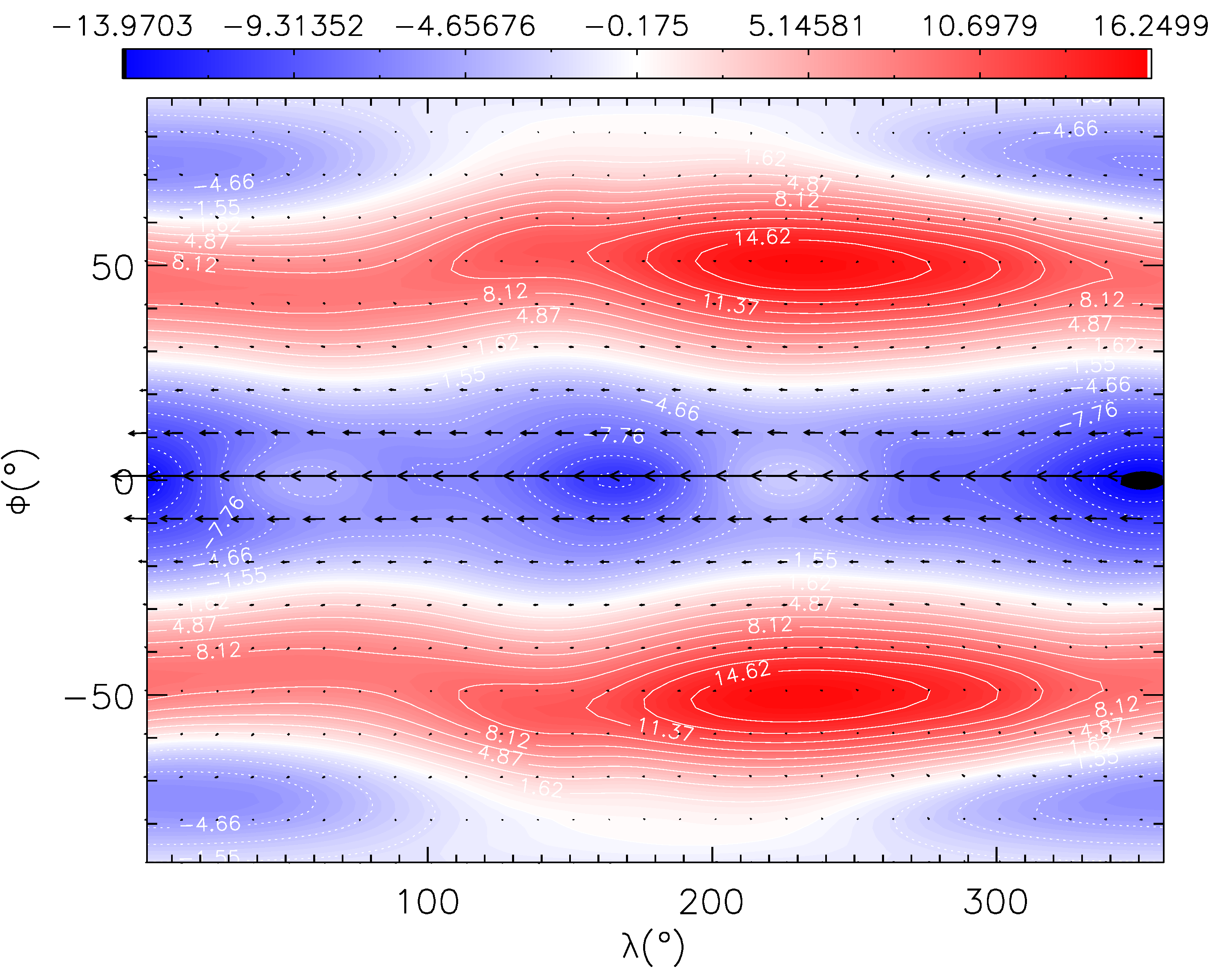 Figure 17