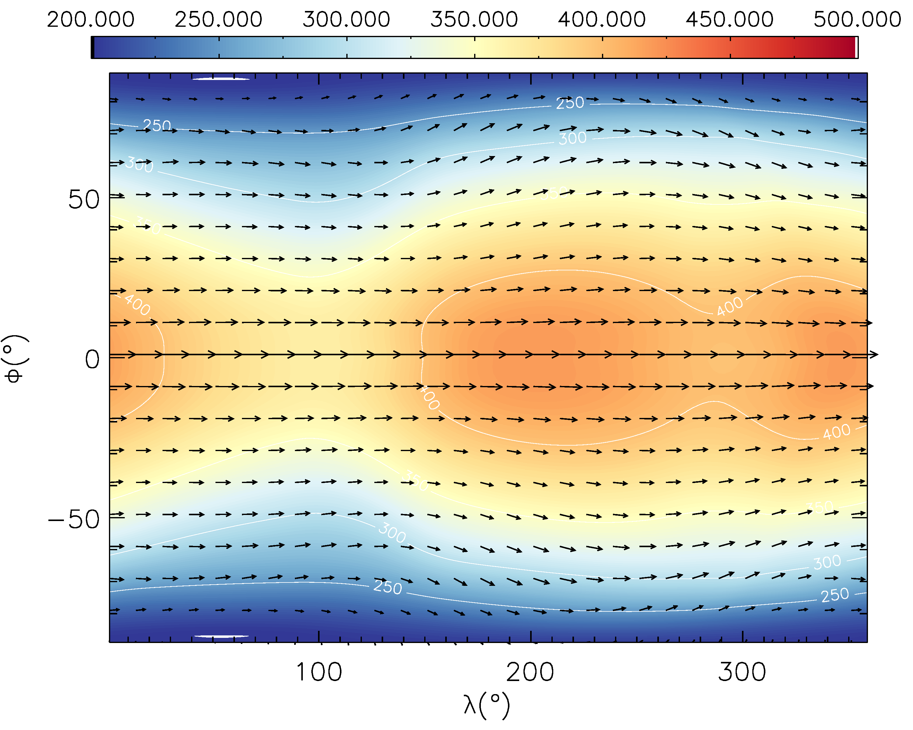 Figure 18