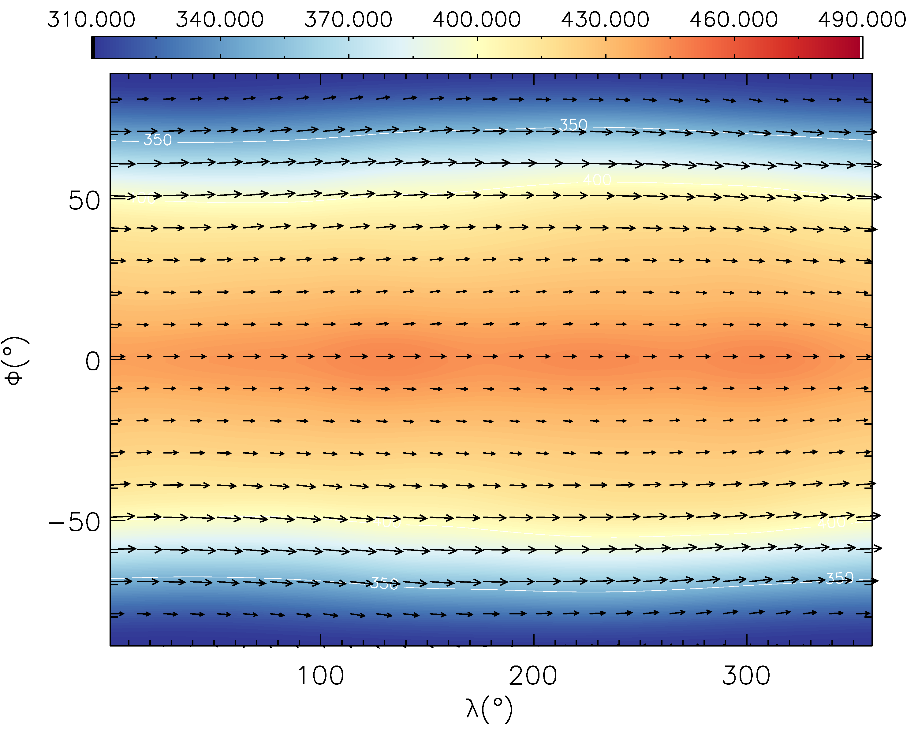 Figure 19