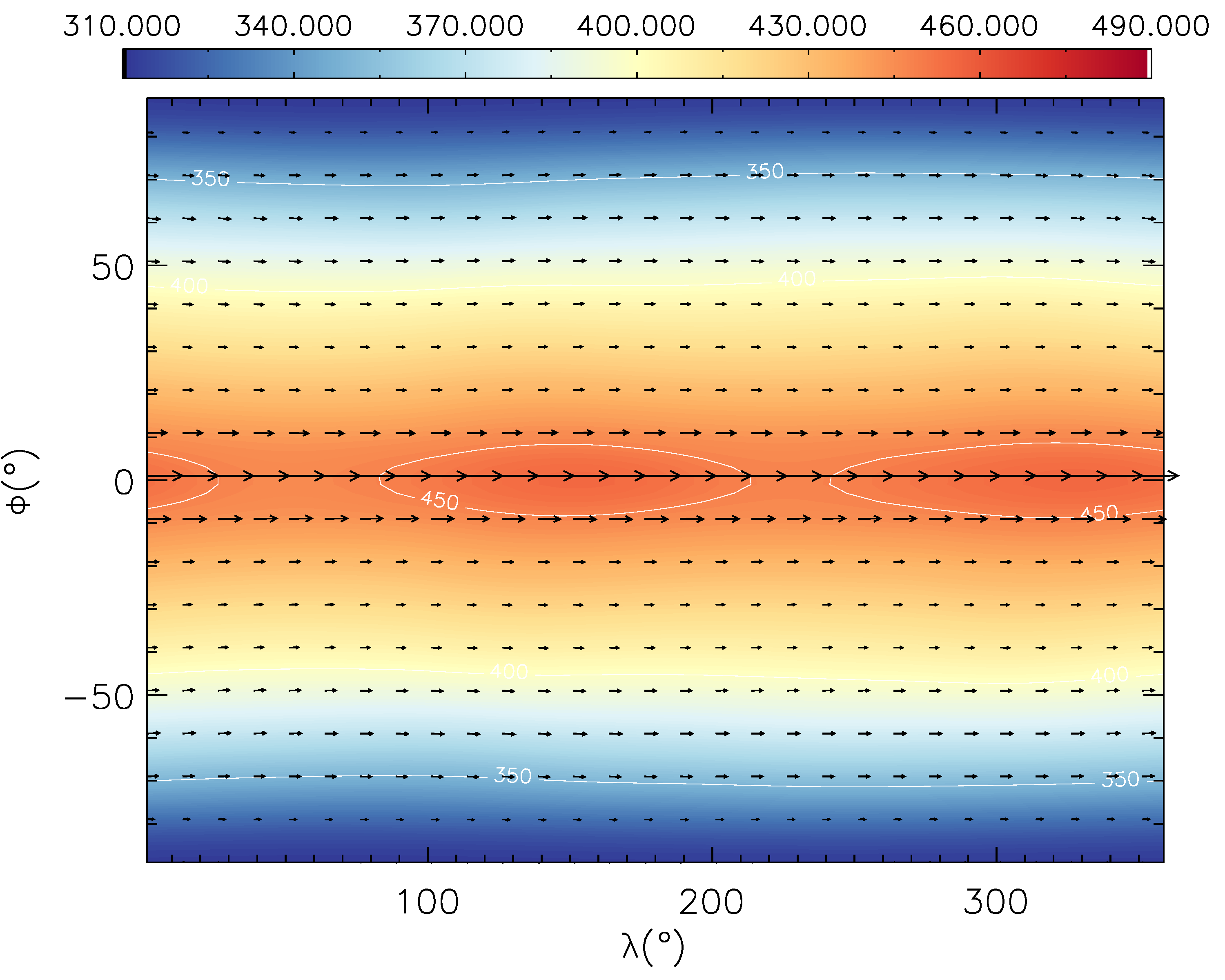 Figure 22