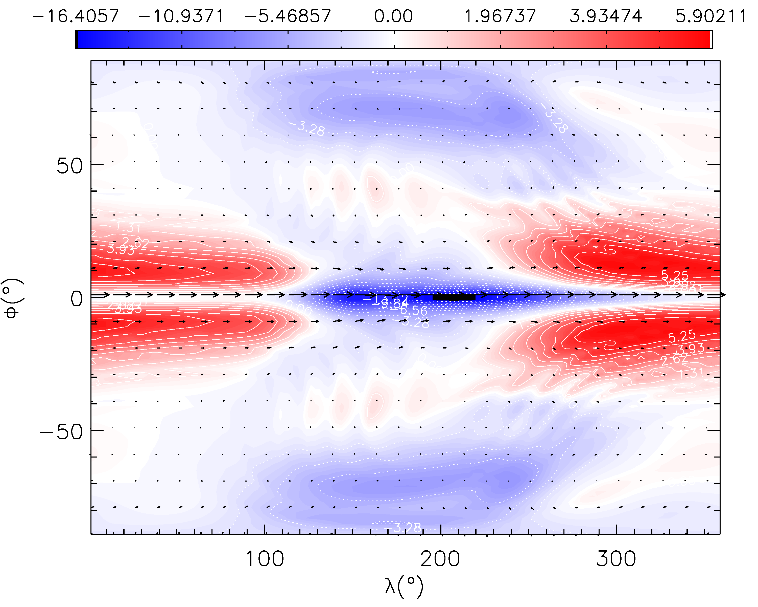 Figure 26