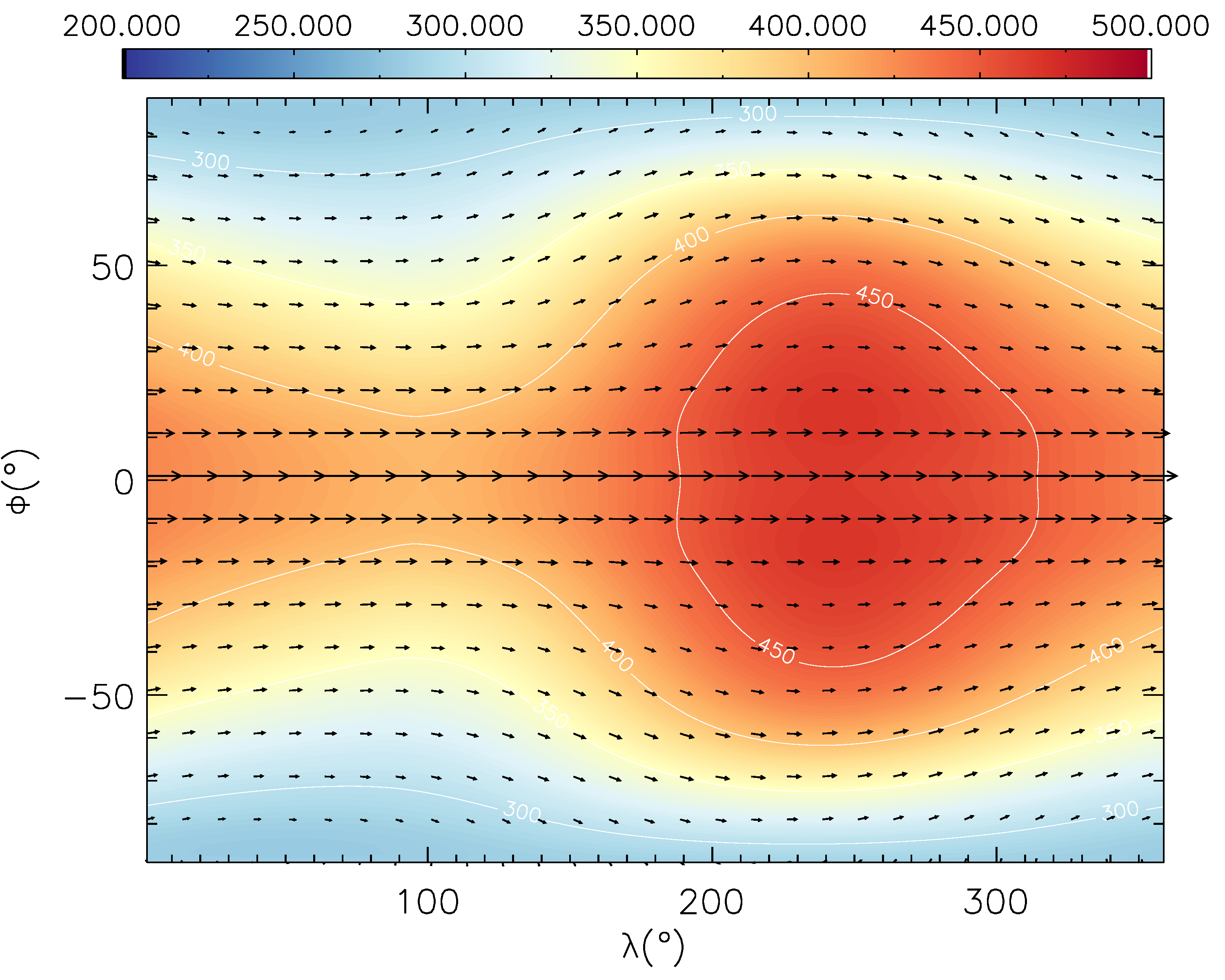 Figure 34