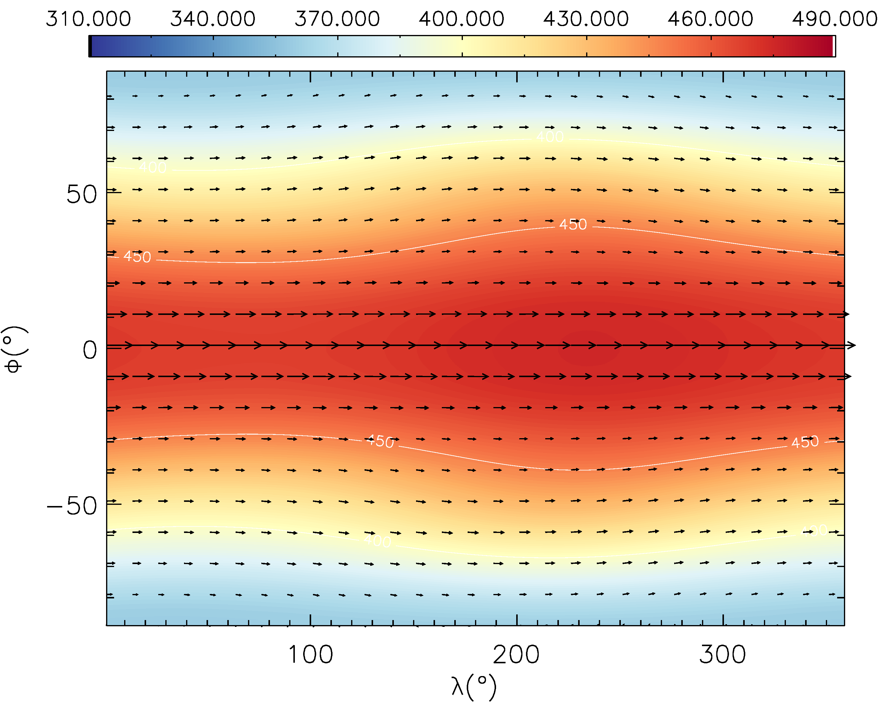 Figure 35