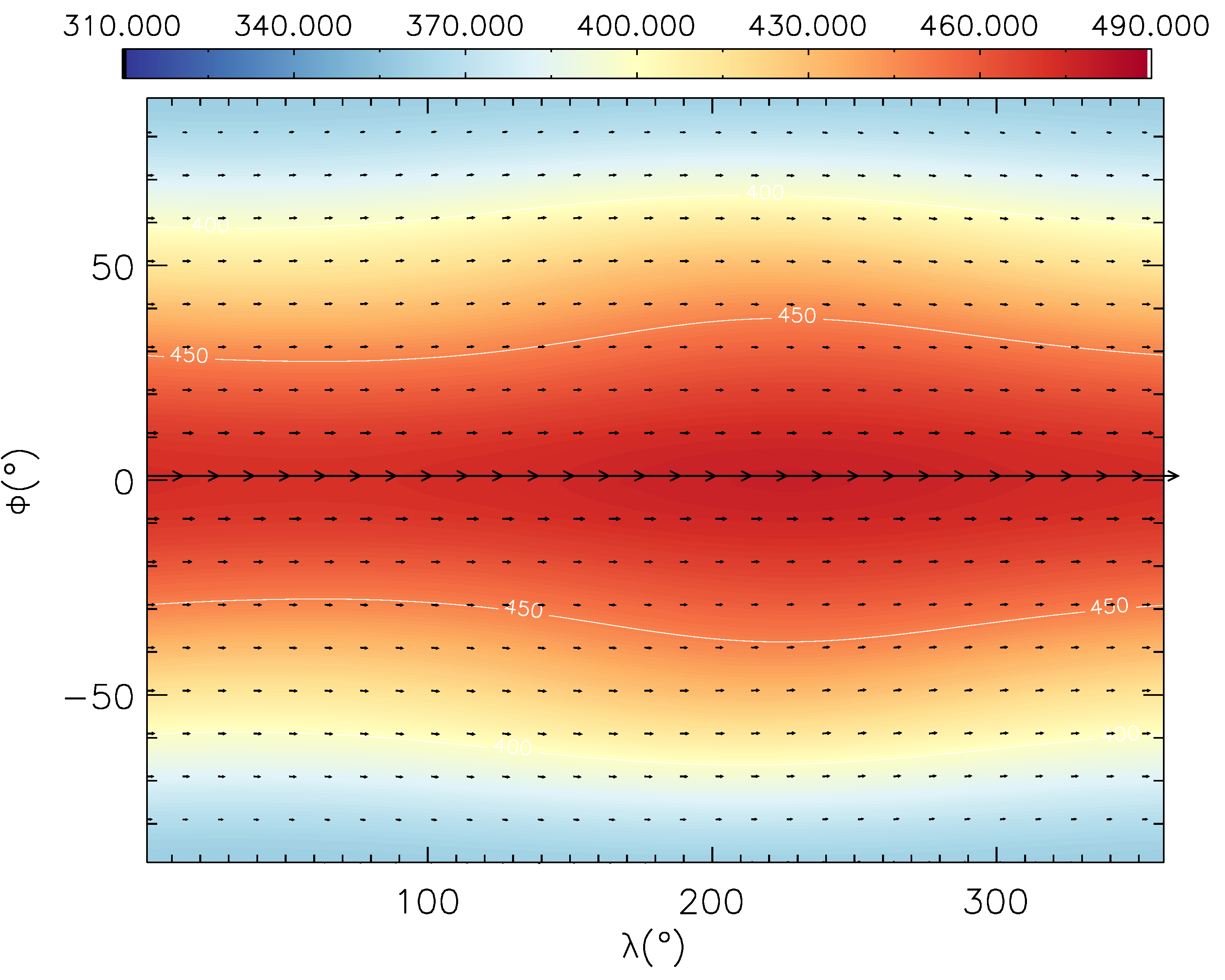 Figure 38
