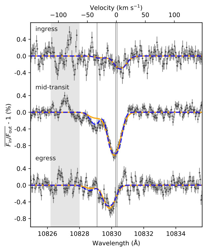 Figure 9
