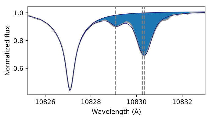 Figure 18
