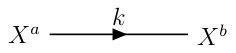 Figure 0