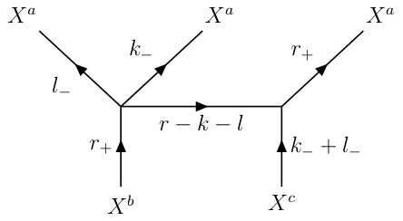 Figure 16