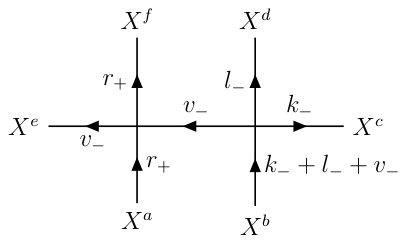 Figure 8