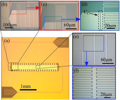 Figure 22