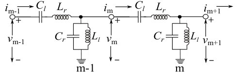 Figure 25