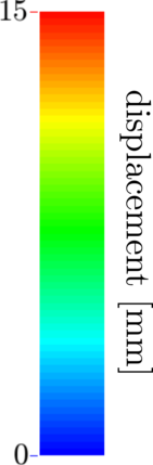 Figure 25