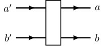 Figure 18