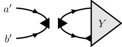 Figure 20
