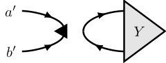 Figure 21