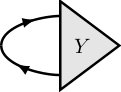 Figure 22