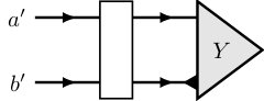 Figure 23