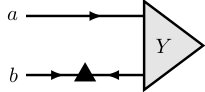 Figure 24