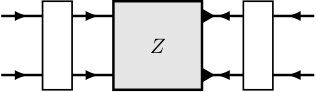 Figure 28