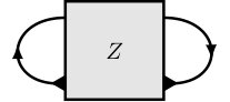 Figure 29