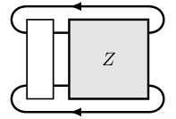 Figure 30