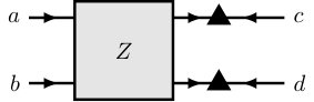 Figure 32