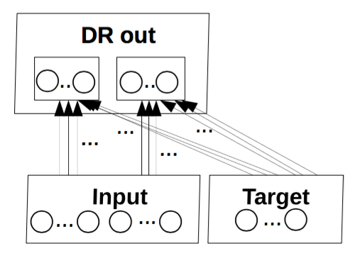 Figure 23