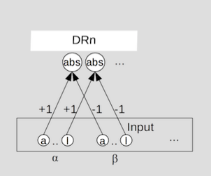 Figure 26