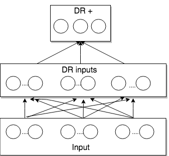 Figure 34