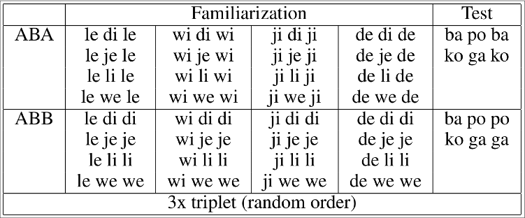 Figure 38