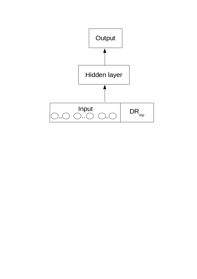 Figure 39