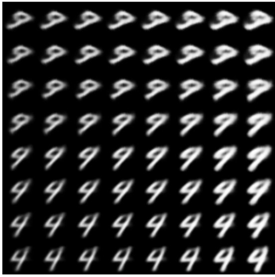 Figure 8