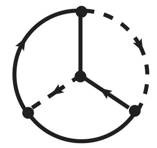 Figure 21