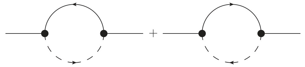 Figure 24