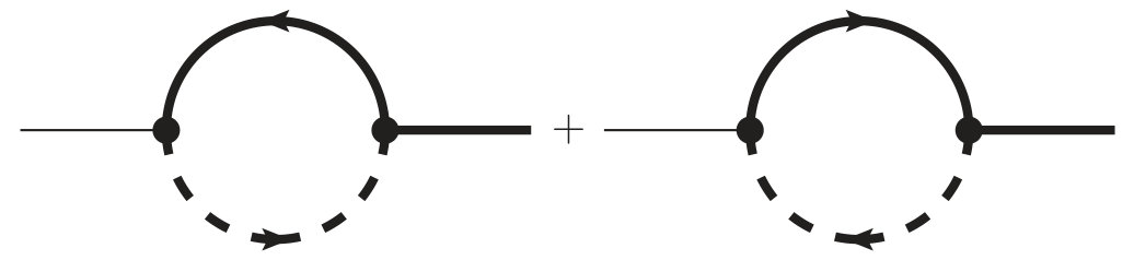 Figure 25
