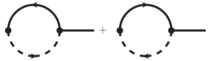 Figure 26