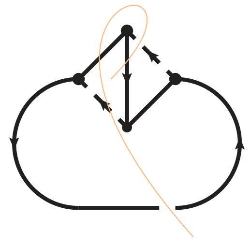 Figure 28