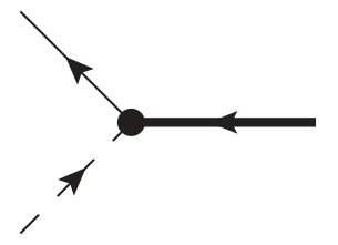 Figure 35