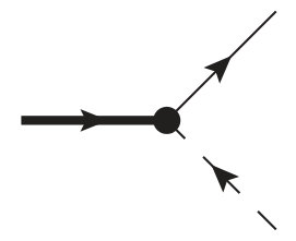Figure 36