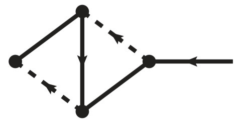 Figure 40
