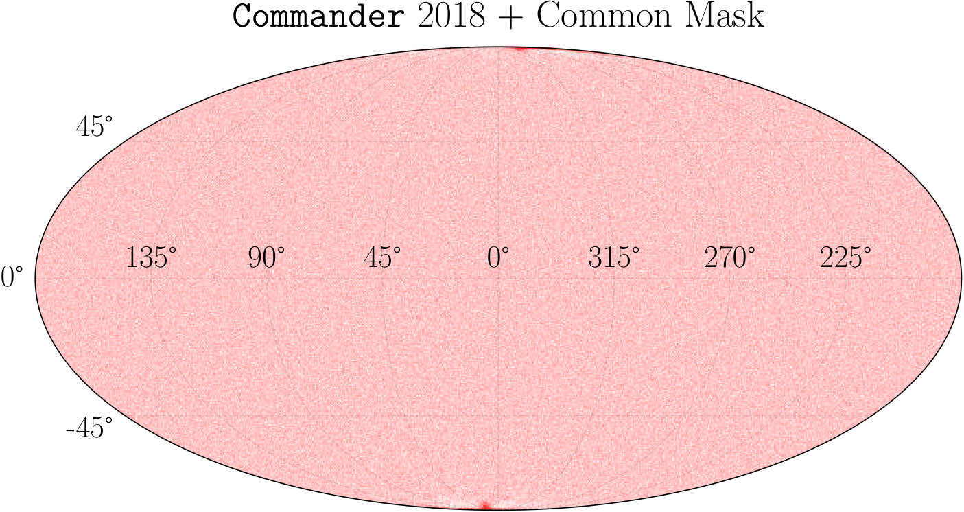 Figure 23