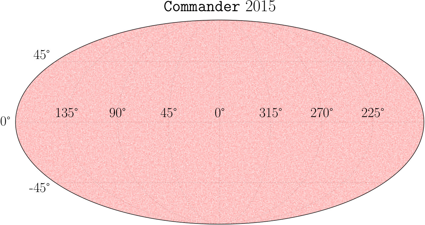 Figure 25