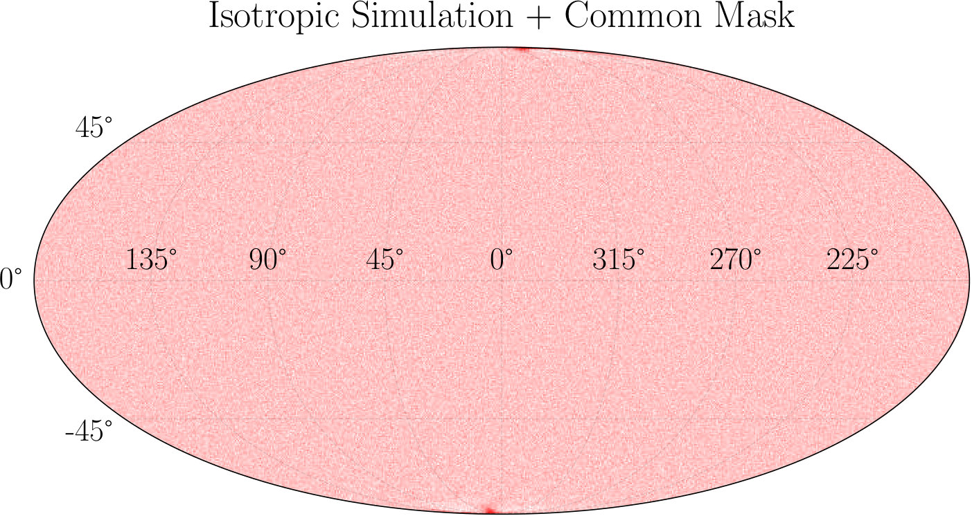 Figure 27