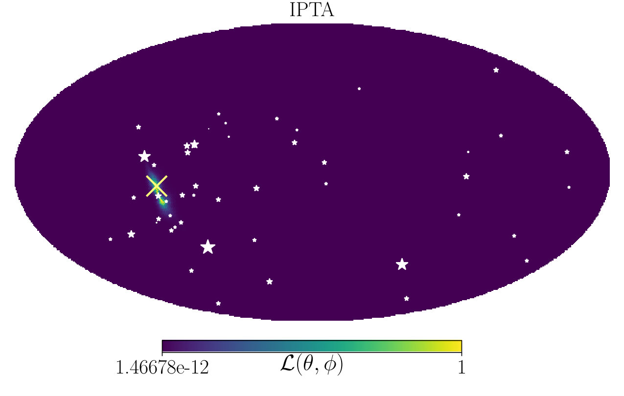 Figure 18