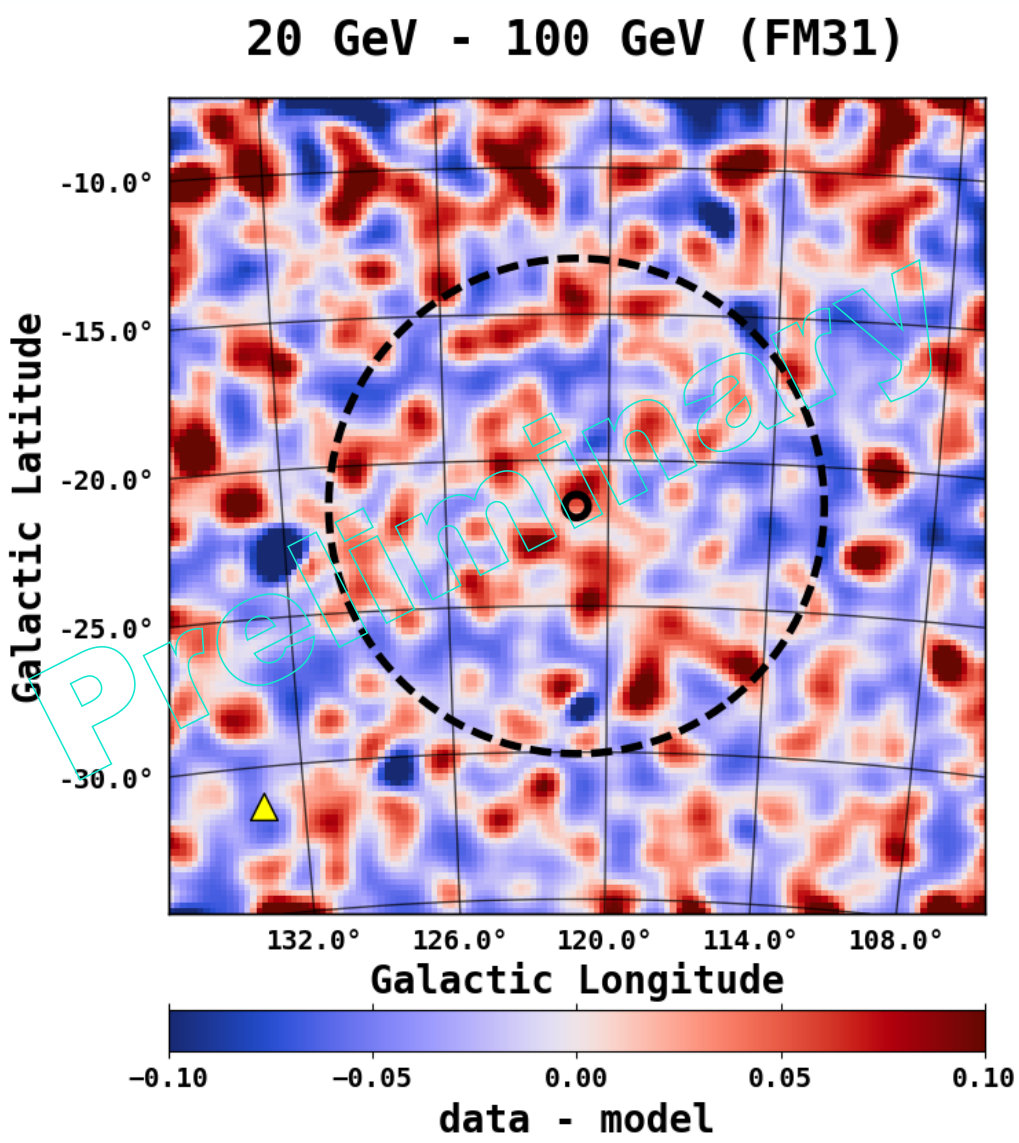 Figure 16