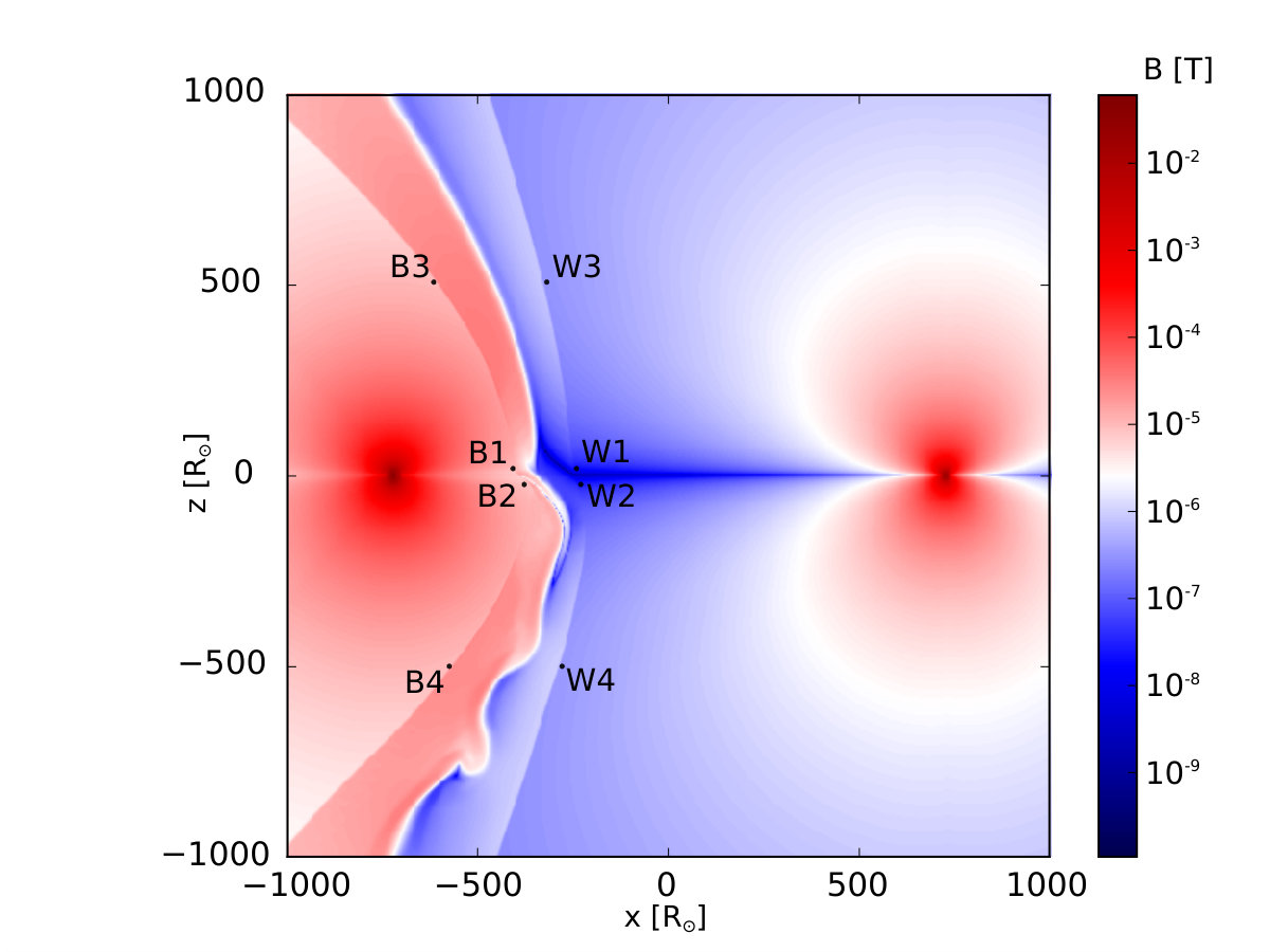 Figure 9