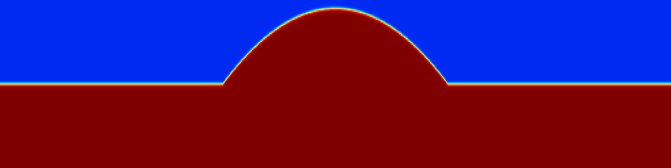 Figure 8