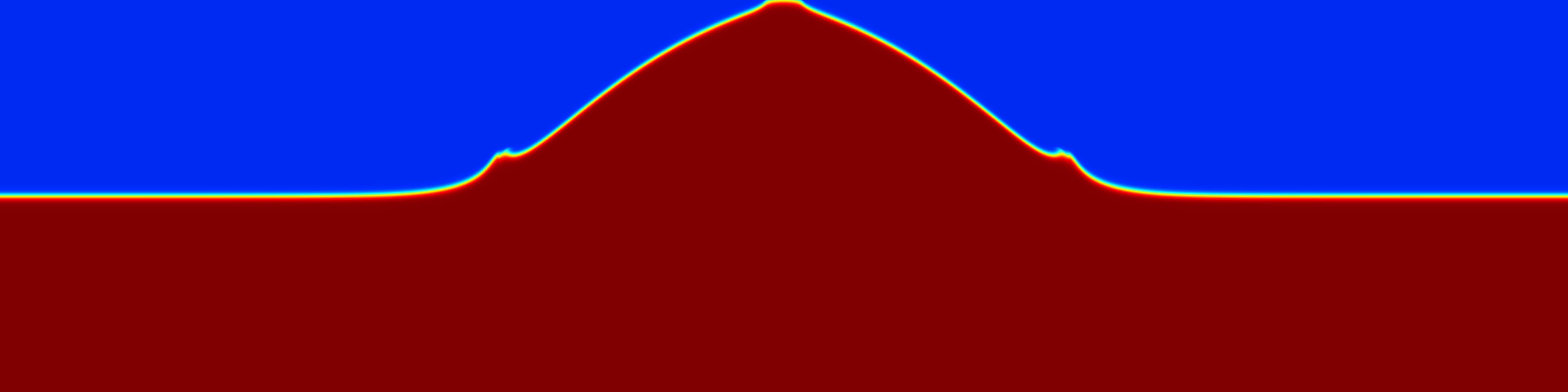 Figure 12