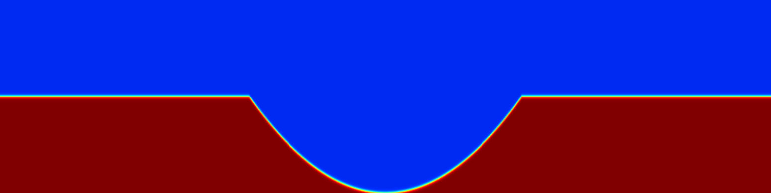 Figure 21